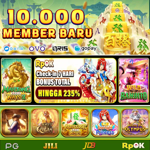RPOK 2026 Slot Gacor RTP Tinggi
